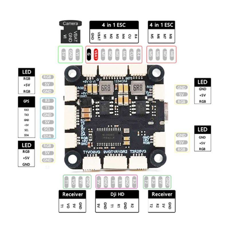 Pengontrol Penerbangan ABXE-F7 - Drone Flight Controller ulasan dan harga