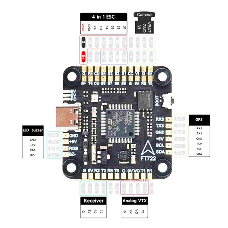 Pengontrol Penerbangan ABXE-F7 - Drone Flight Controller ulasan dan harga