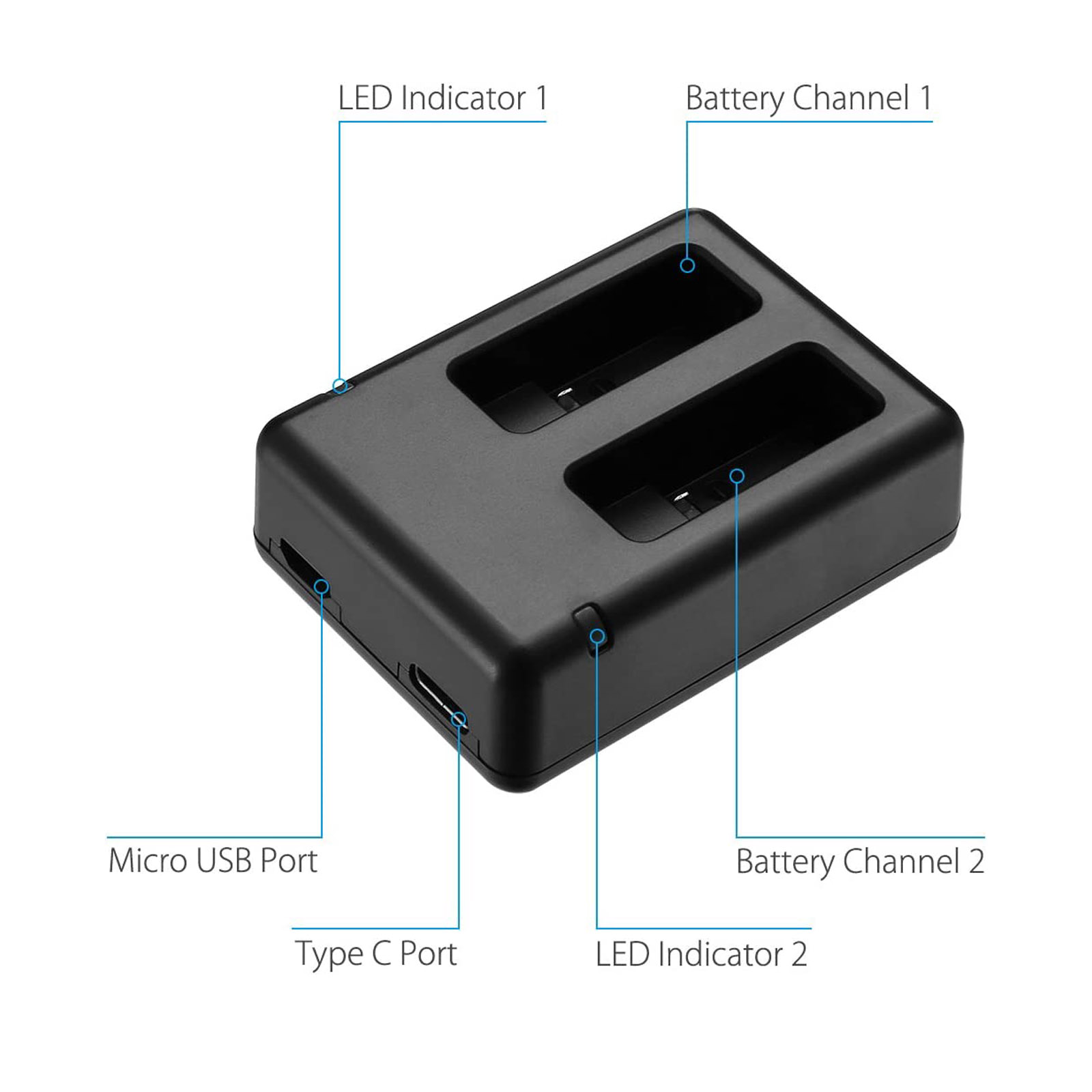 Cocok untuk Pengisi Daya GOPRO - Drone Charger ulasan dan harga